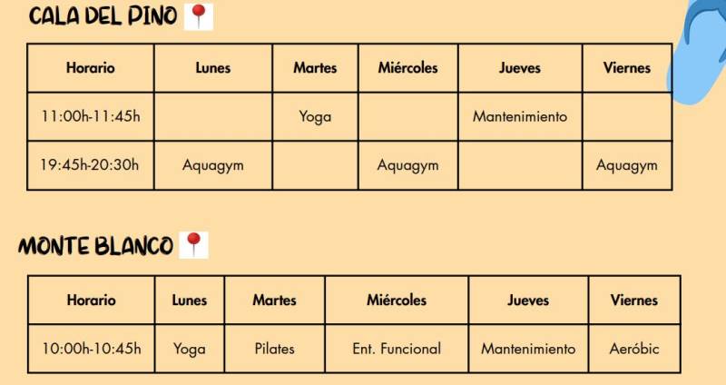 Free aquagym, yoga and pilates classes return to Cartagena beaches this July and August!